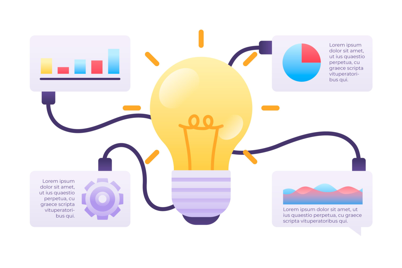 on-page seo checklist NetYou Digital