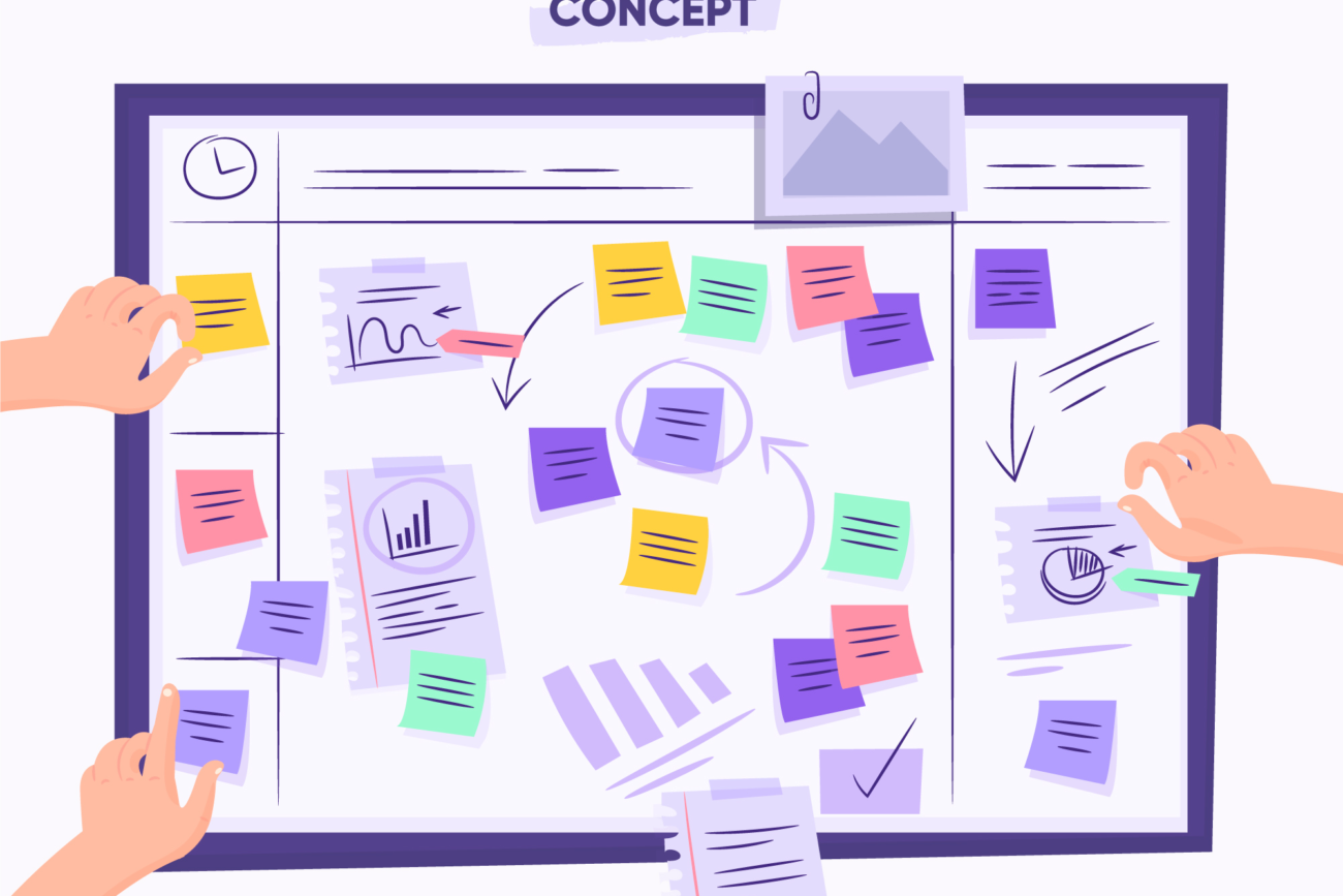 social media content planning